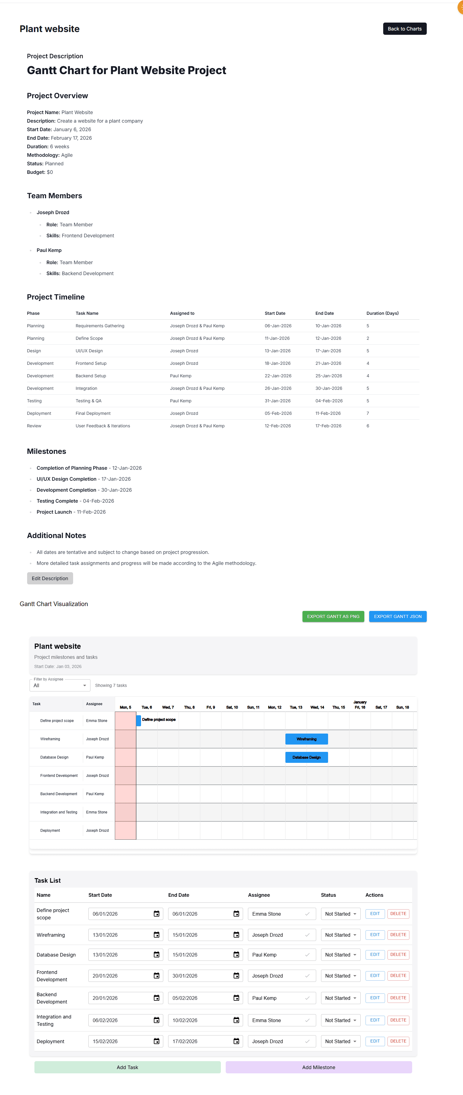 Shipping Small: What a Tiny Launch Taught Us About Scope